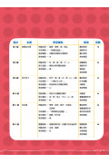 【多買多折】26週學前教育系列：幼兒語文 - 綜合能力基礎訓練 K2A